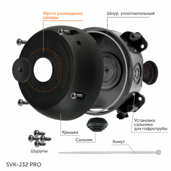 SVK-J32 PRO монтажная коробка черная
